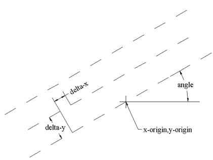 HatchDefine 填充定义